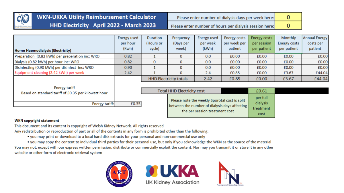 Reimbursement of additional utility costs for patients receiving home